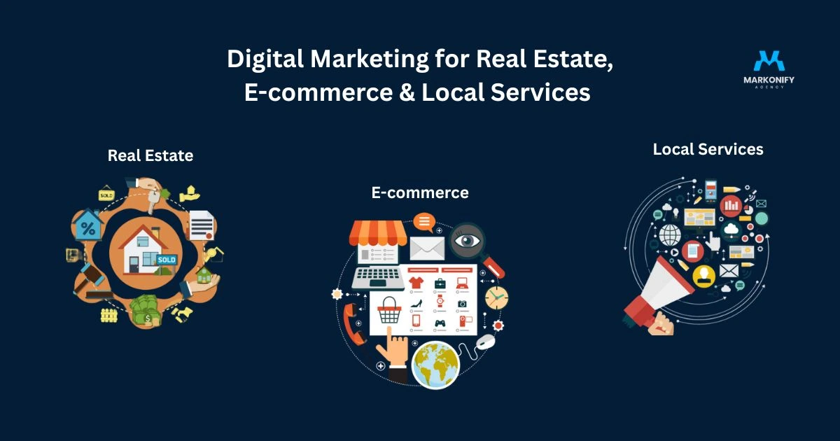 Digital marketing strategies for real estate, e-commerce, and local services